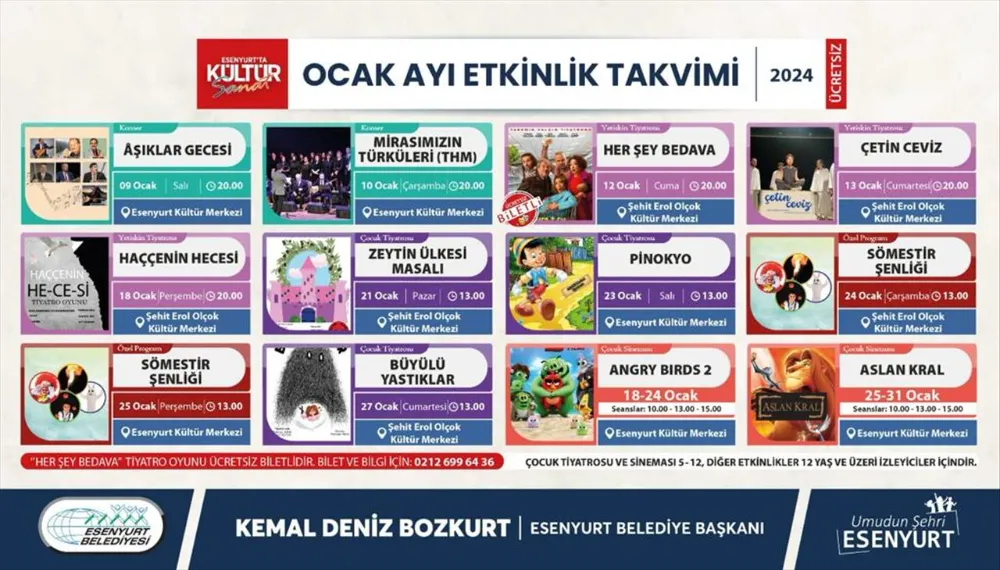 Esenyurt’ta Kültür Sanat Dolu Bir Ocak Ayı Programı!