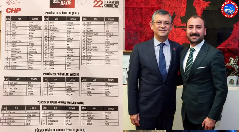 Özgür Özel yeniden CHP Genel Başkan, Sercan Çığgın Parti Meclis